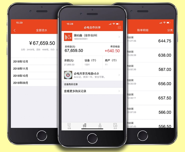 必电共享充电器收益图